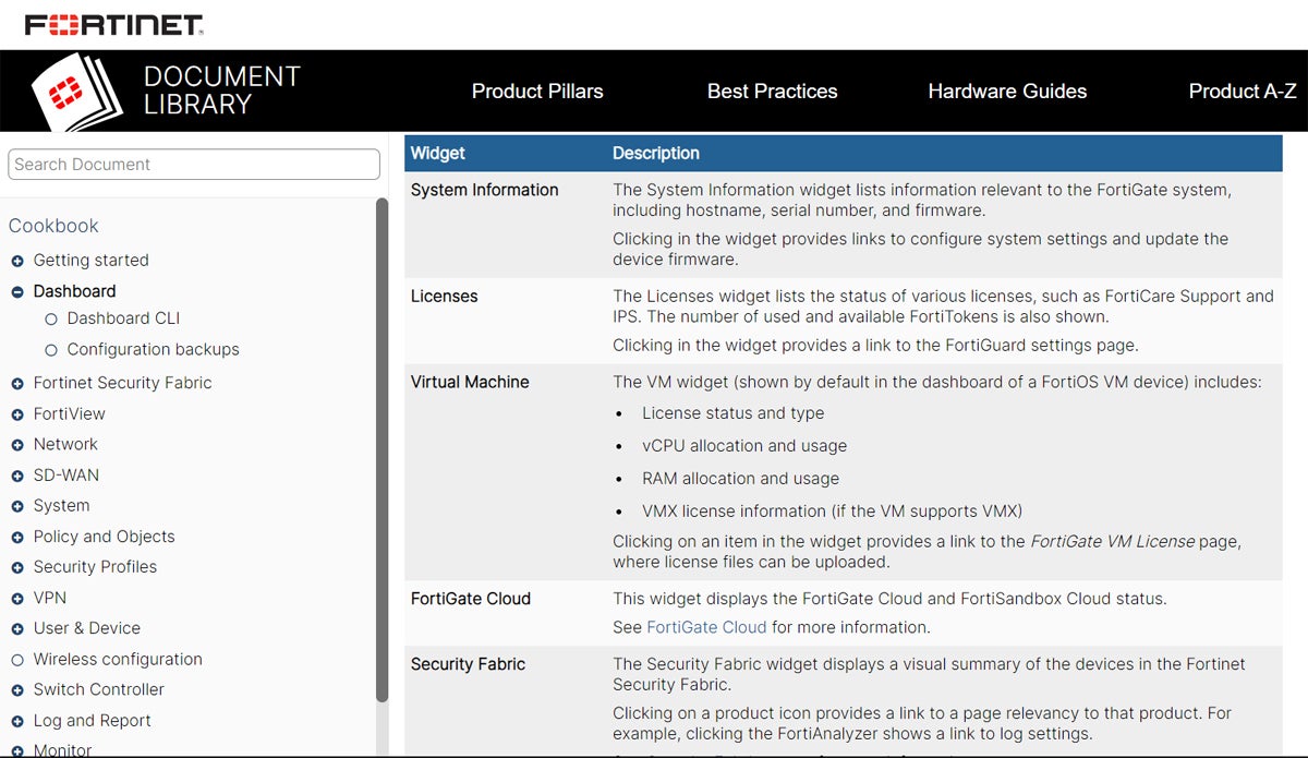 Fortinet technical document.