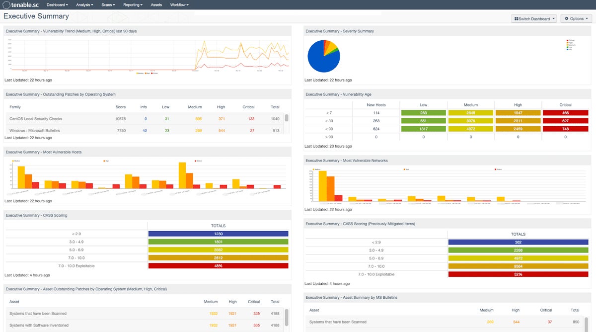 Tenable interface.