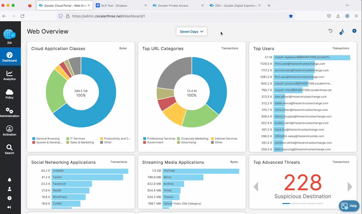 Zscaler interface.