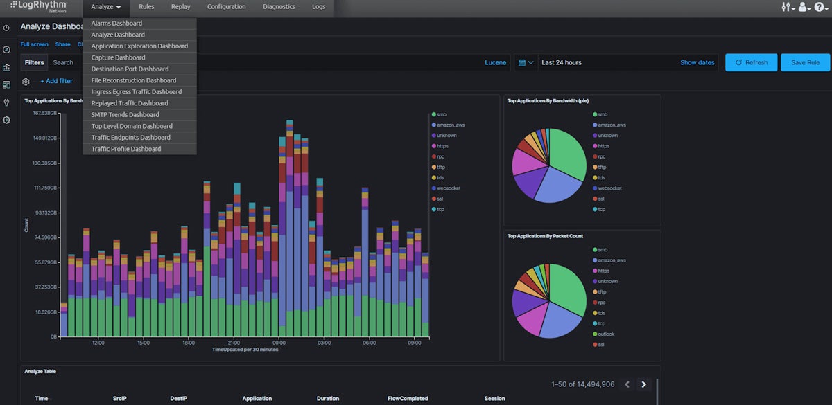 LogRhythm Netmon & SIEM interface.