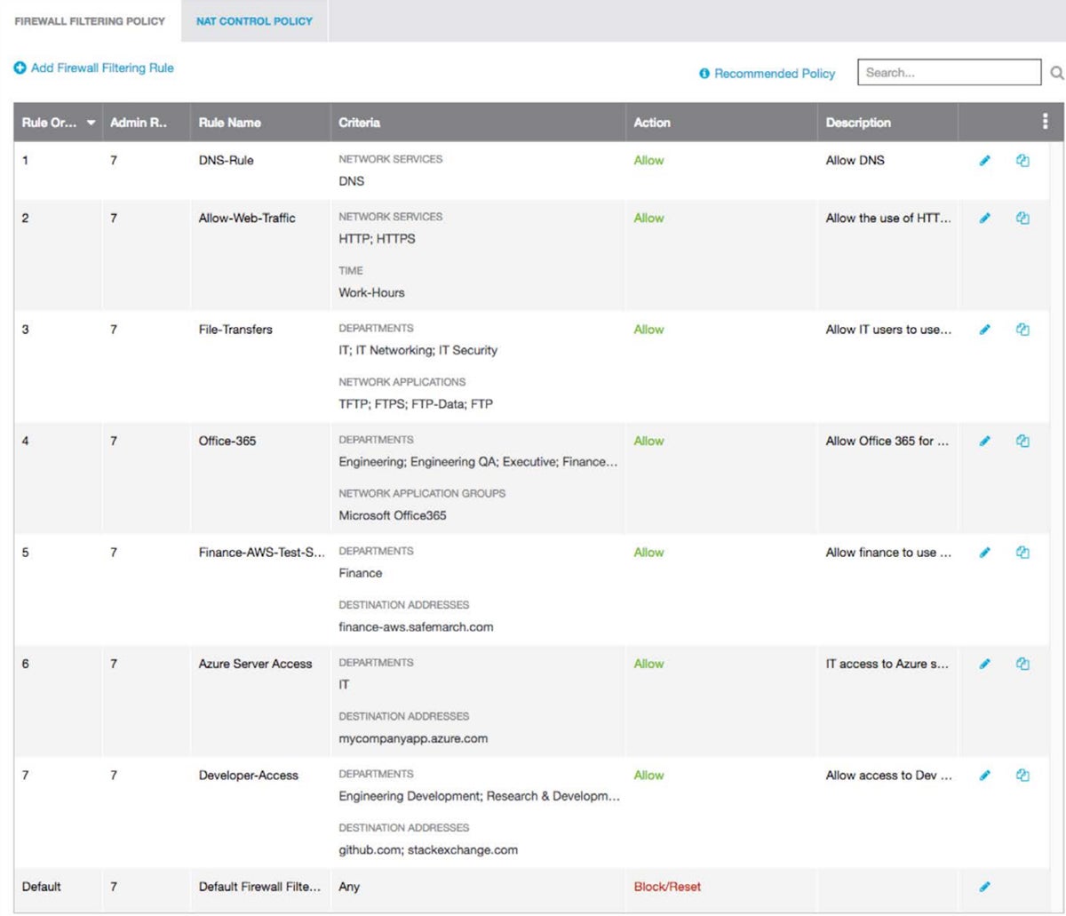 Zscaler interface.