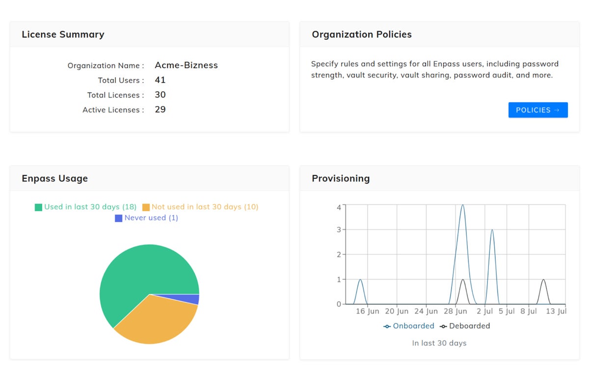 Enpass administrator dashboard information