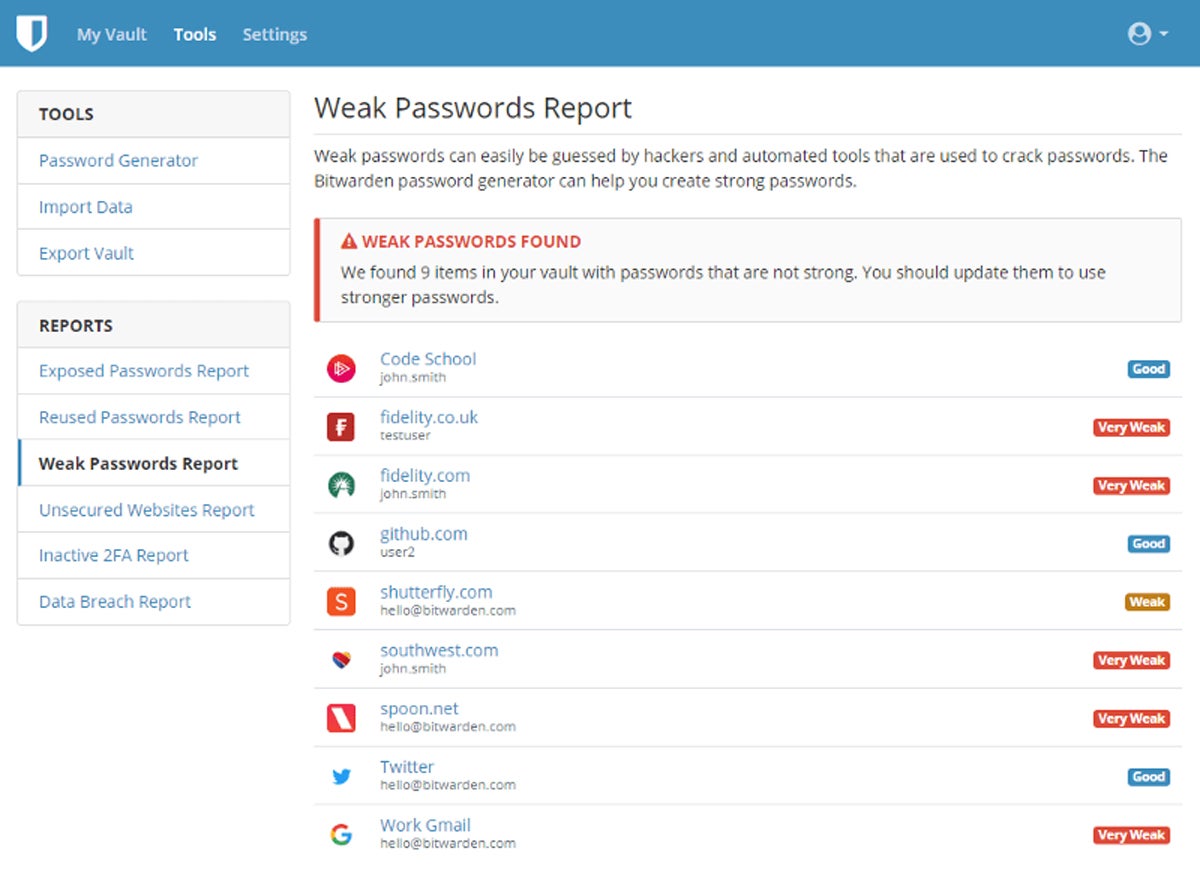 Bitwarden Password Report