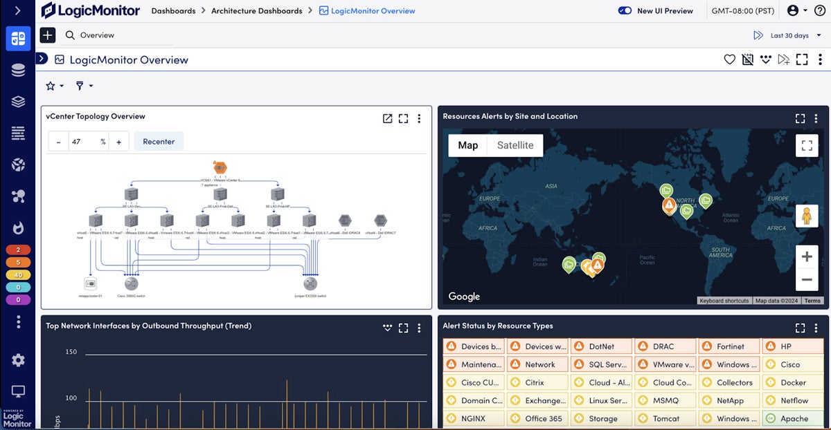 LogicMonitor interface.