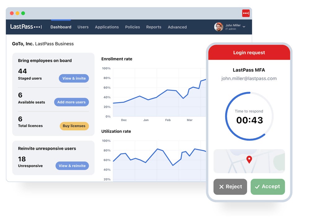 LastPass MFA.