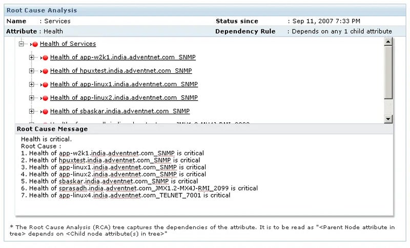 Sample automated tool for root cause analysis from ManageEngine.