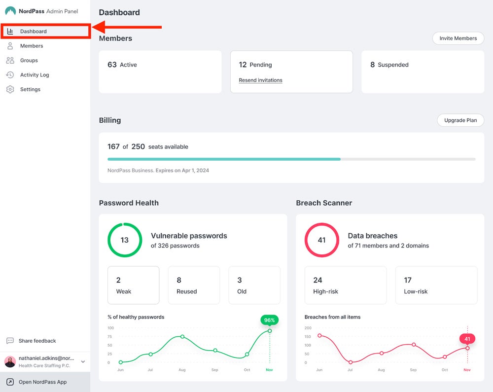 NordPass Admin Panel.