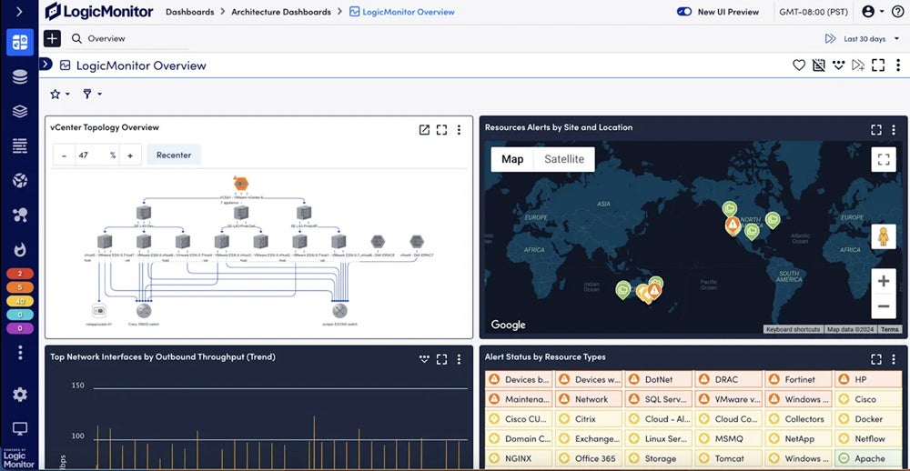 LogicMonitor interface.