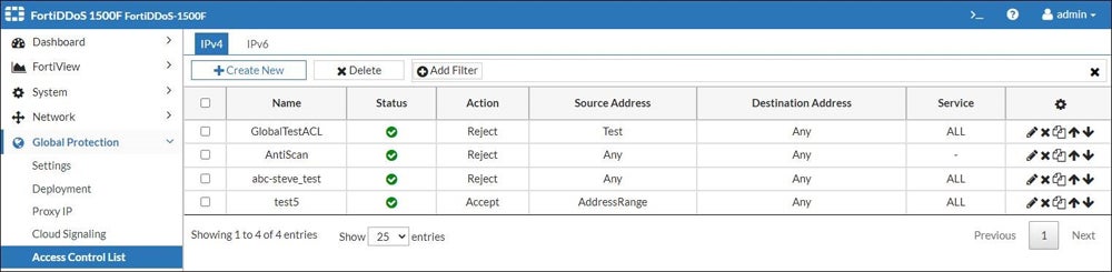 Sample ACL configuration dashboard from Fortinet.