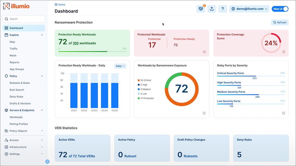 Illumio dashboard.