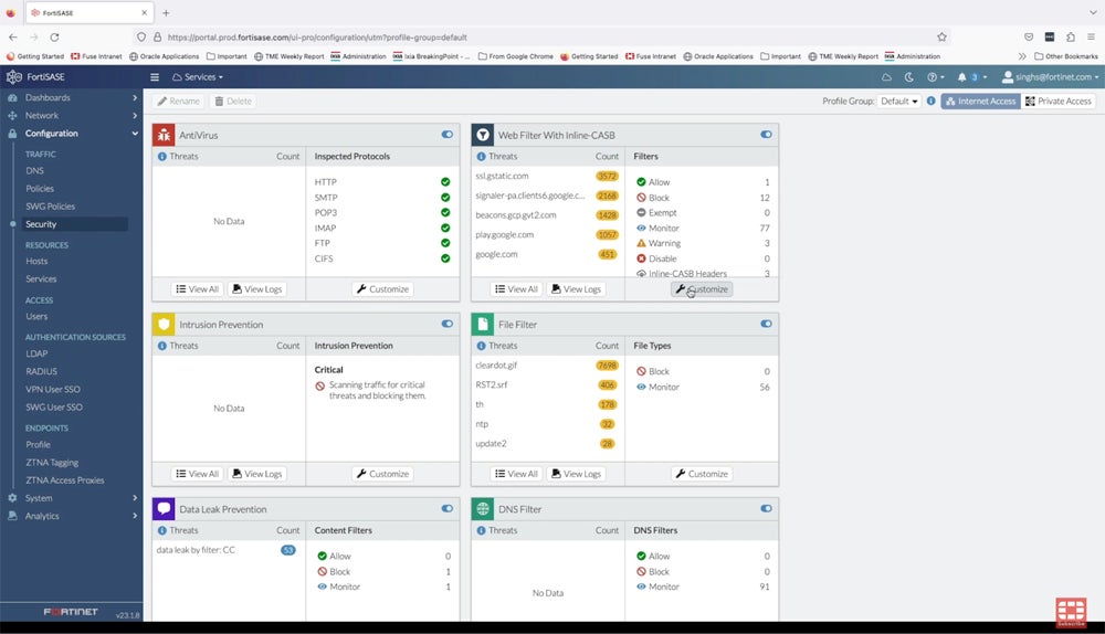 FortiSASE's security dashboard.