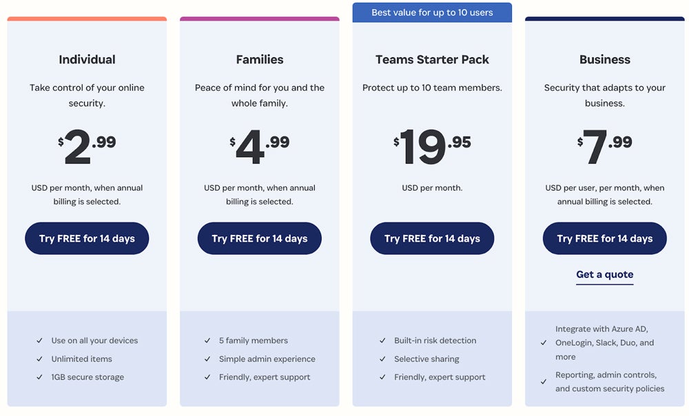 1Password pricing.