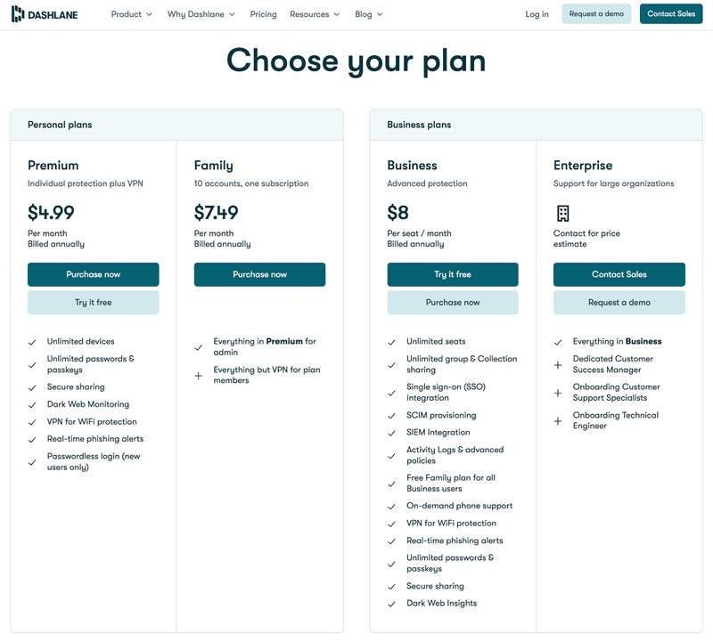 Dashlane pricing.