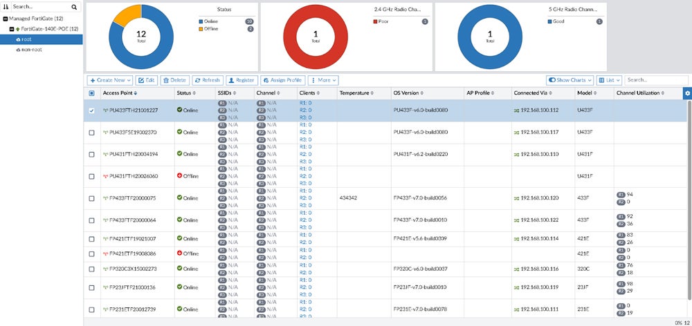 FortiManager interface.