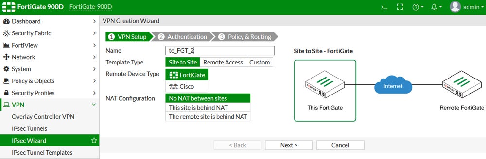 FortiGate IPsec configuration.