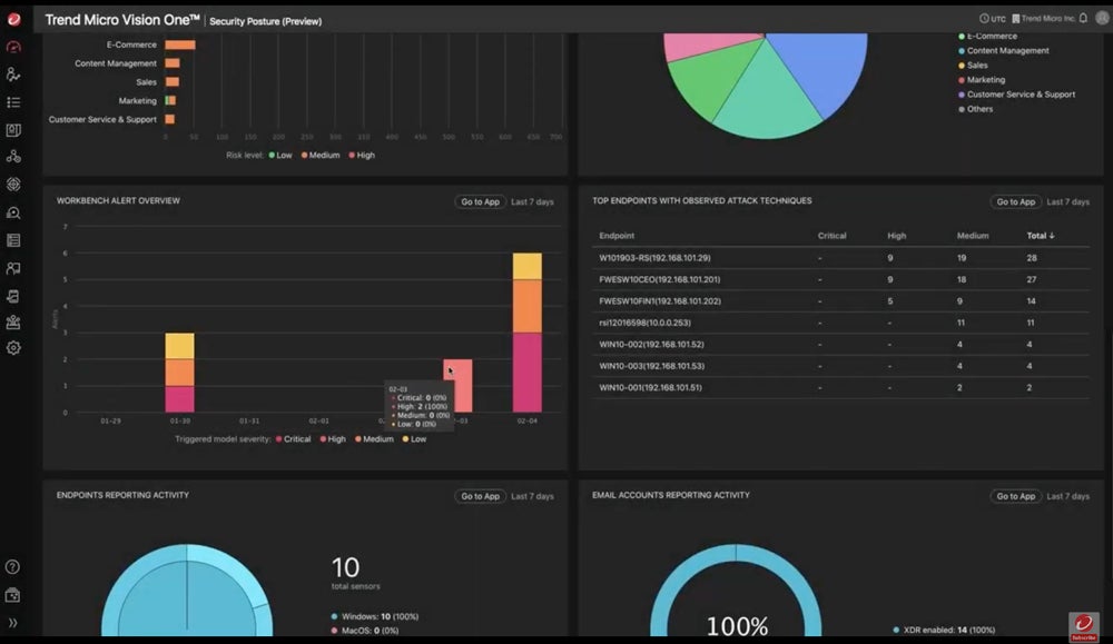 Trend Micro Vision One interface.
