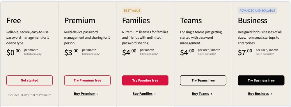 LastPass pricing table screenshot.