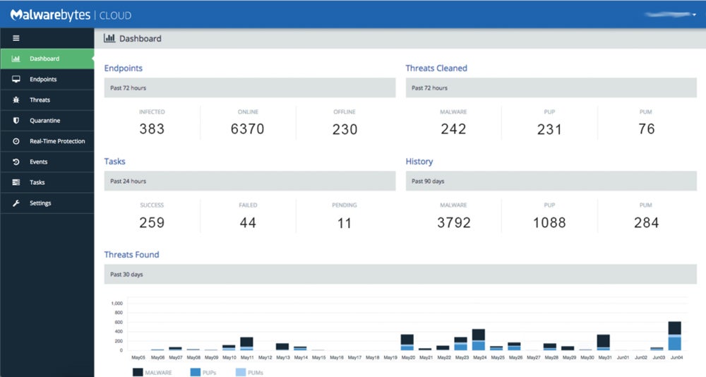 ThreatDown interface screenshot.