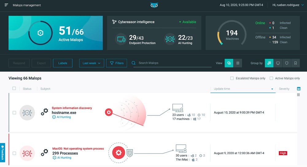 Cybereason Defense Platform dashboard.