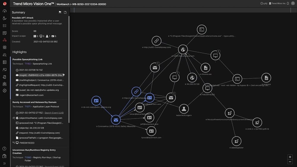 Trend Micro Vision One dashboard.