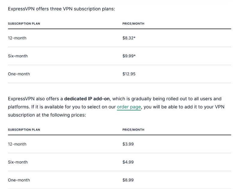 ExpressVPN pricing plans.