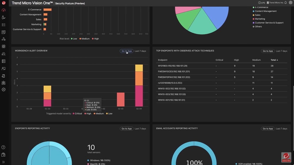 Trend Micro Vision One interface.