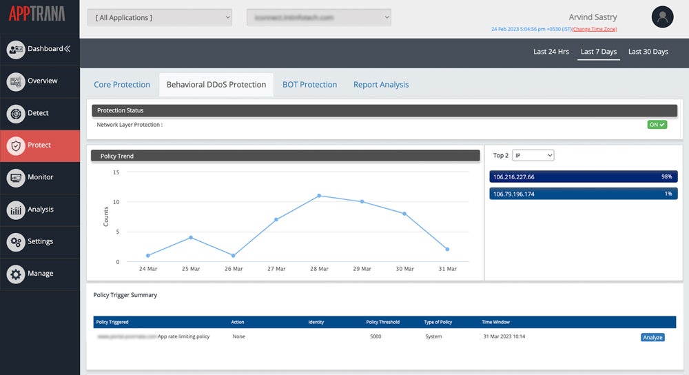 AppTrana interface.