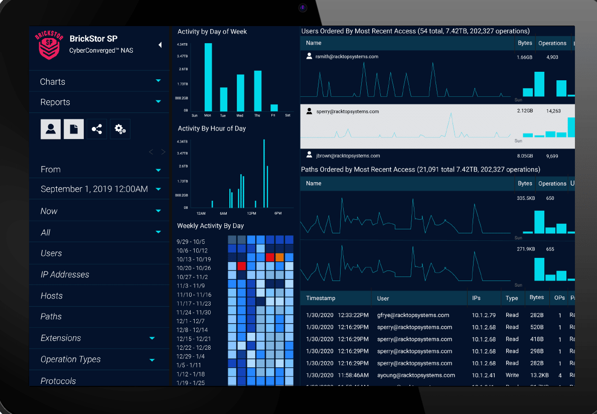 Startup Sees File System as Key to Security