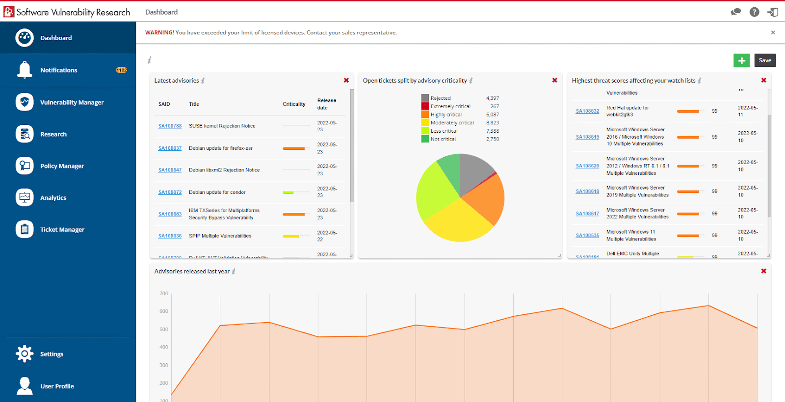 Flexera Software Vulnerability Management interface