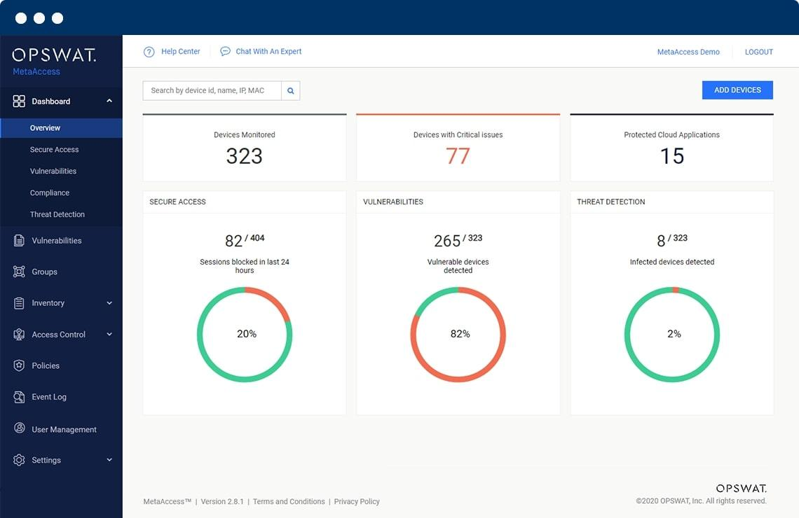 OPSWAT MetaAccess overview dashboard.