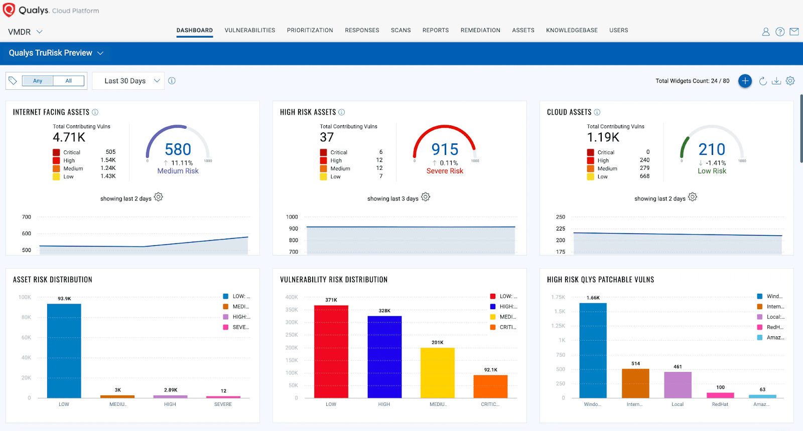 Qualys VMDR interface